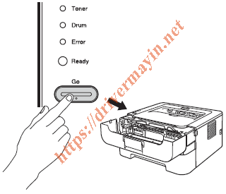 Cách Reset Máy in Brother 2240D mực Brother TN 2280