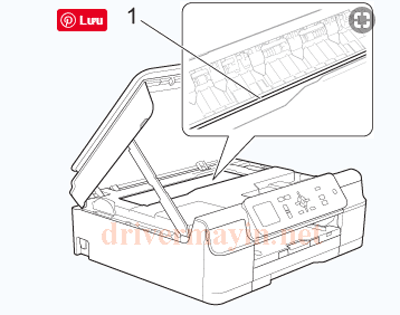 Sửa lỗi Paper Jam Brother T300 và cách lấy giấy kẹt. 24